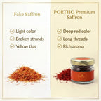 Comparison chart of fake saffron and PORTHO Premium Saffron with visual examples.fake saffron have light colour ,broken strands , yellow tips and portho saffron have deep red colour , long threads , rich aroma 