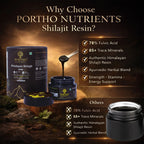 Promotional image of Portho Nutrients Shilajit Resin with product packaging and benefits listed.